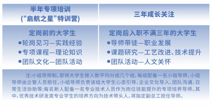 1747618935130231.jpg 人才培養(yǎng)計劃1.jpg